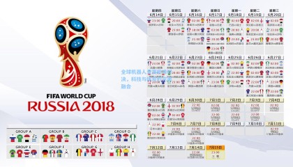 全球机器人竞赛巅峰对决，科技与体育的完美融合