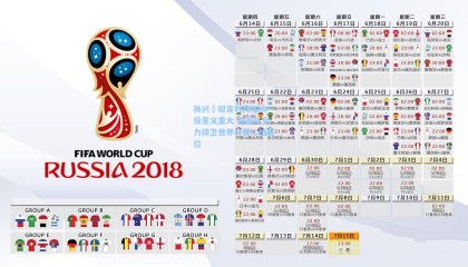 孙兴慜坦言对阵加纳一役意义重大 韩国队全力捍卫世界杯第二档席位