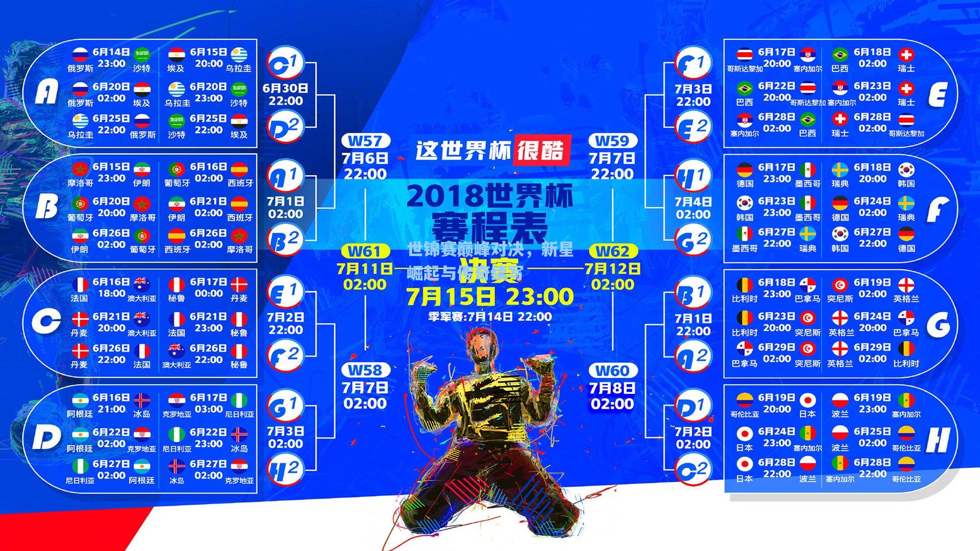 世锦赛巅峰对决，新星崛起与传奇续写